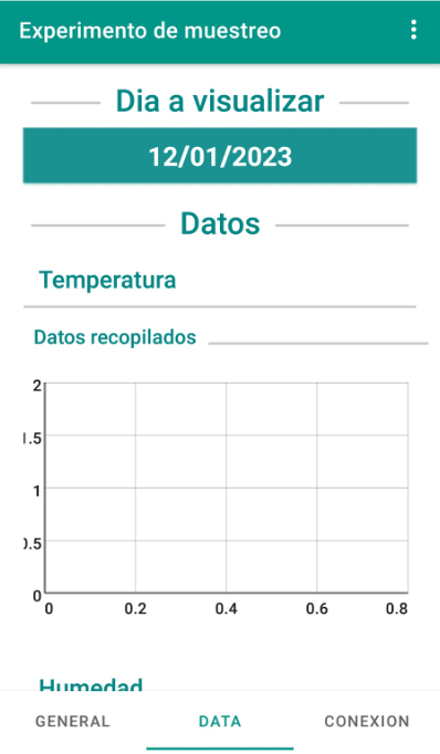 Ambient sensors app graph view