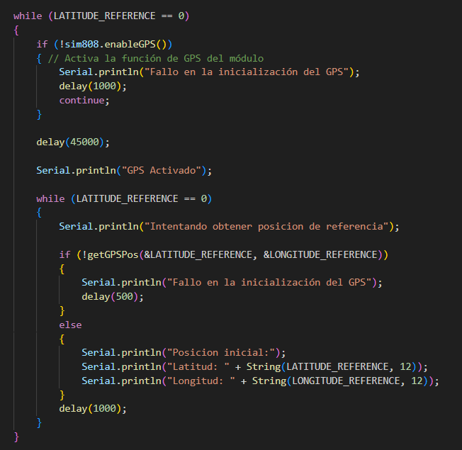 Code for acquiring GPS data