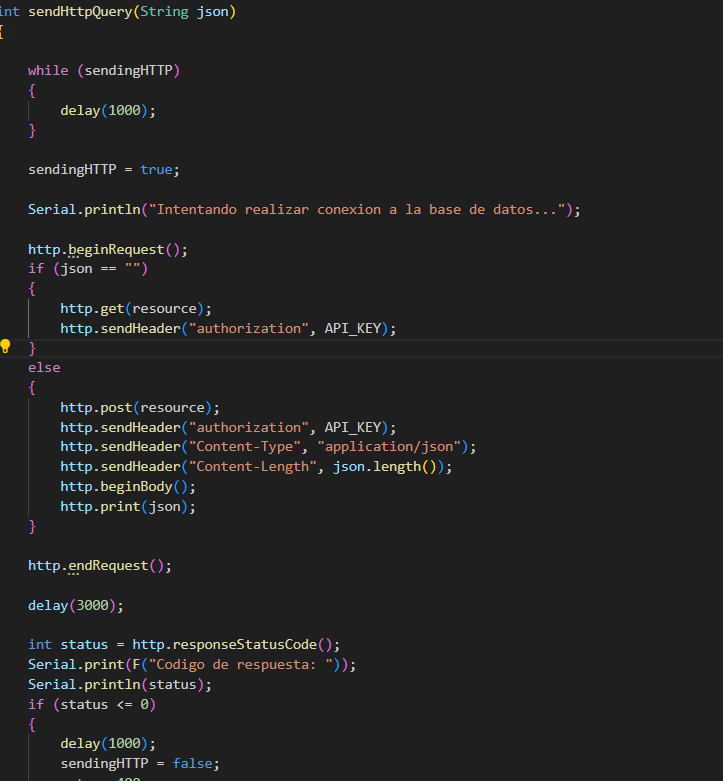 Code for sending data via HTTP